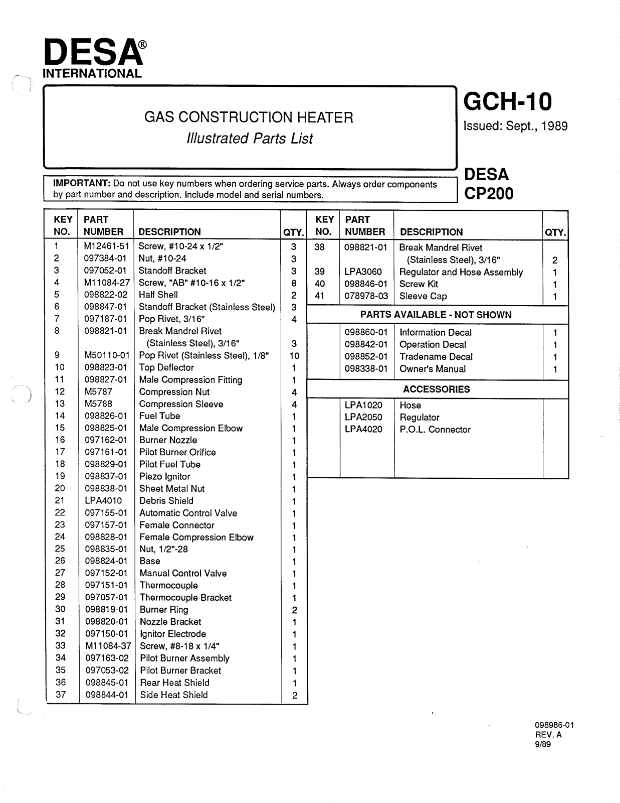 Desa Tech CP200 Owner's Manual