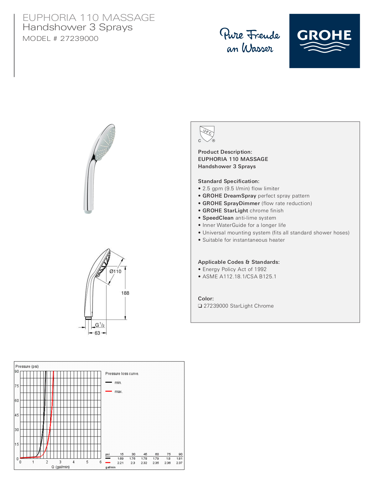 GROHE GRH3916 Specifications - ManualMachine.com