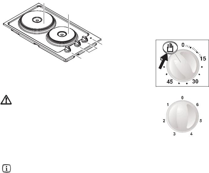 Rosenlew RKT1021X User Manual