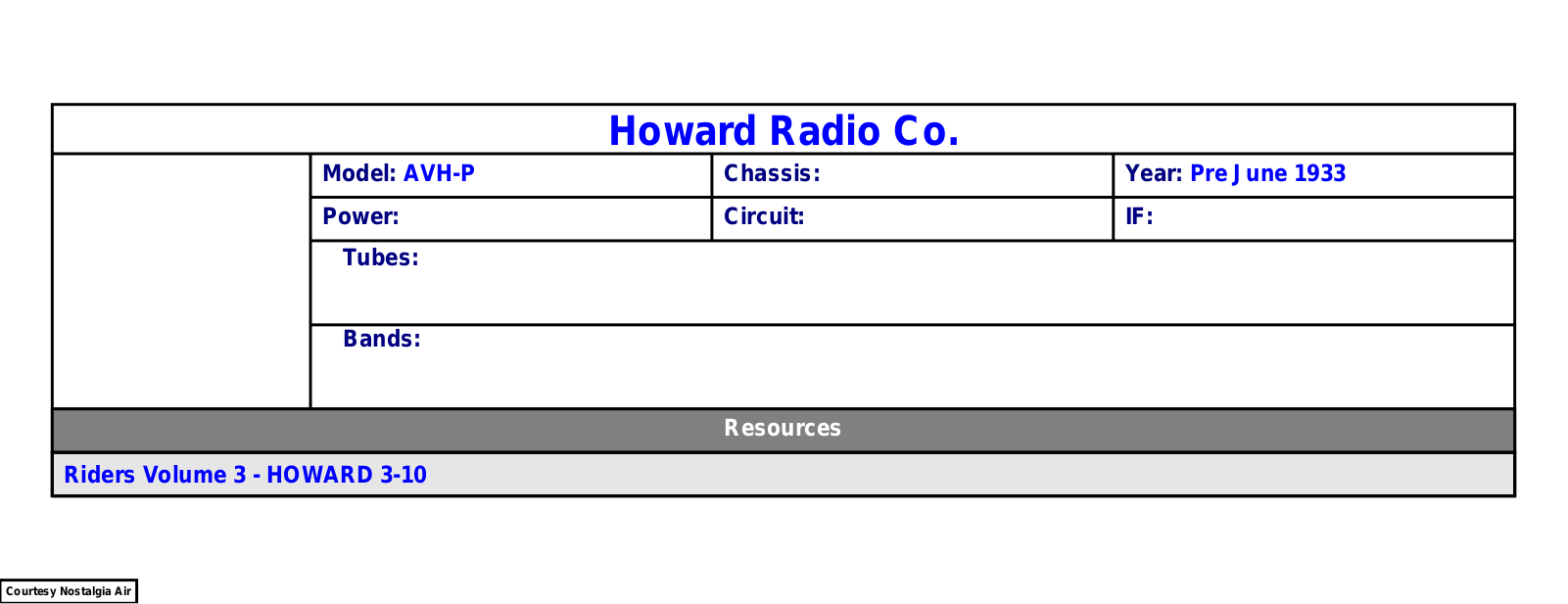 Datasheet howard_radio_co._avh-p_sch Datasheet - ManualMachine.com