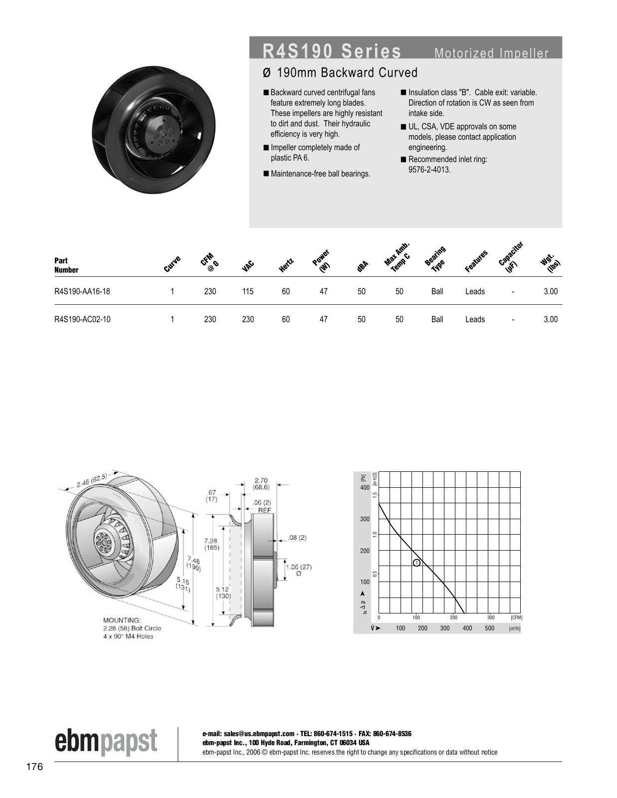 ebm-papst Motorized Impeller Series R4S190 Catalog Page