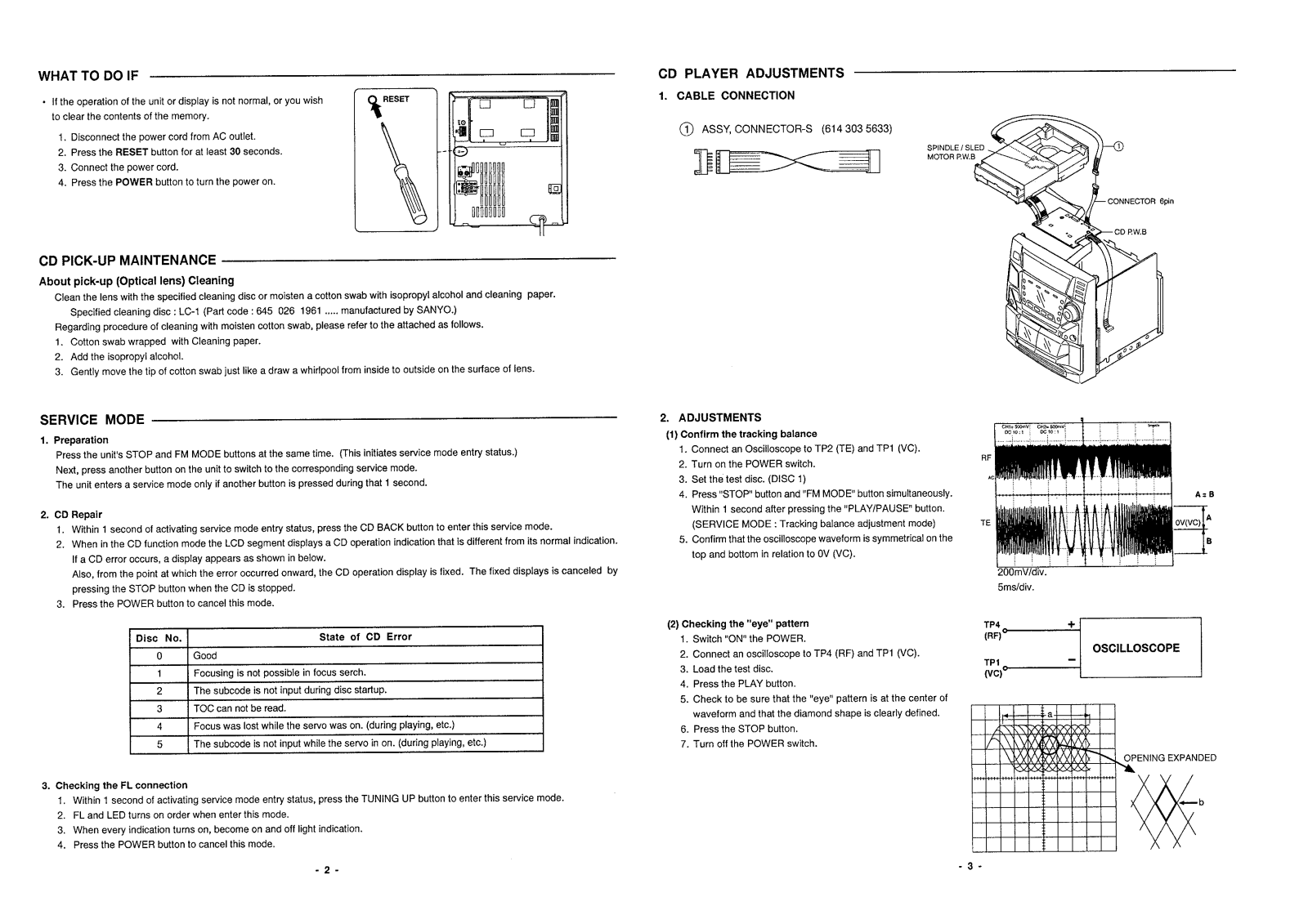 Sanyo DCC-50 Service manual