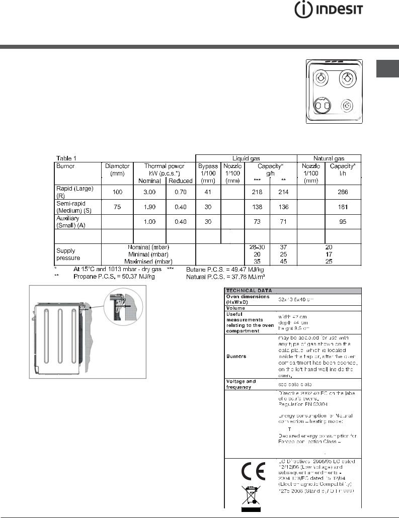 INDESIT I6TMH2AF(X)/I User Manual