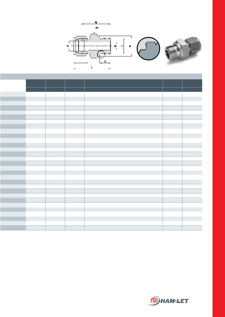 Ham-Let 768LOB, 768 LOK Catalog Page