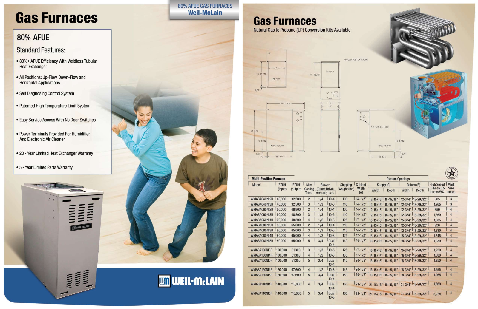 Weil-McLain BTUH User Manual