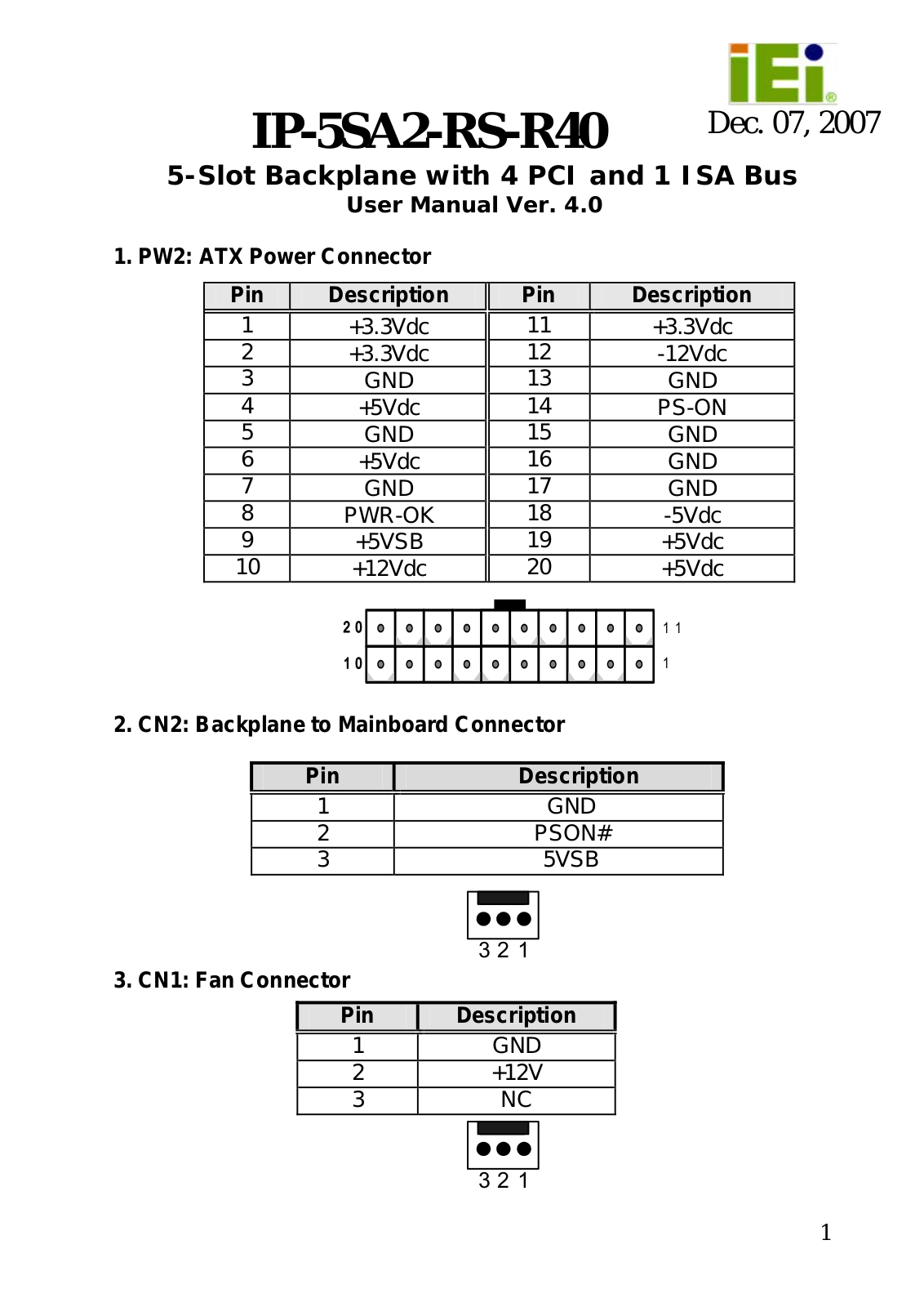 IEI Integration IP-5SA2-RF User Manual