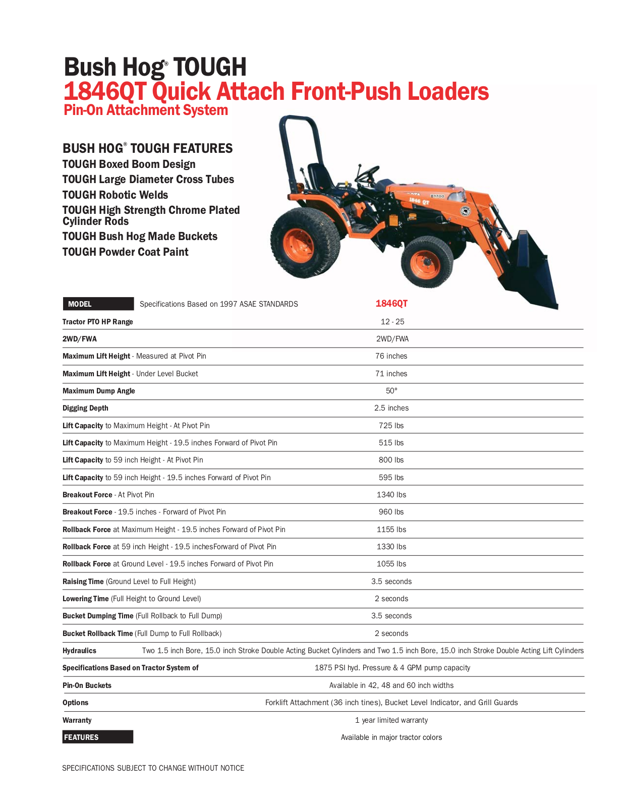 Bush Hog 1846QT User Manual