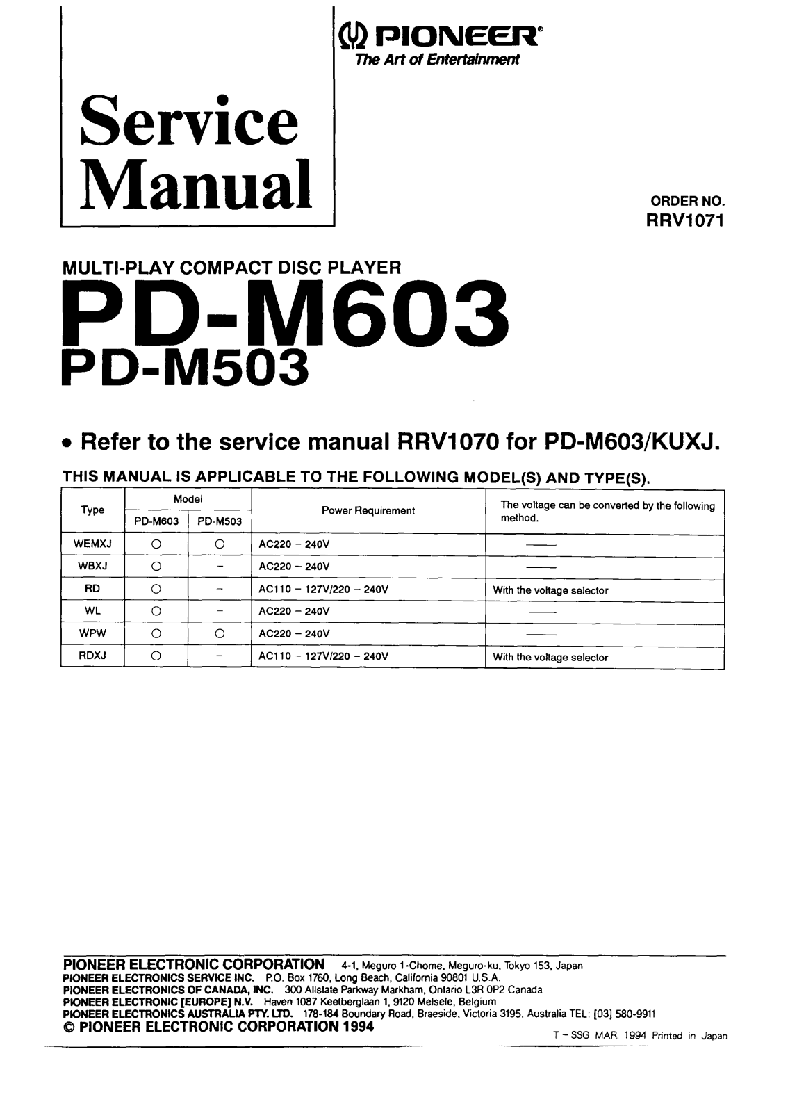 Pioneer PDM-603 Service manual