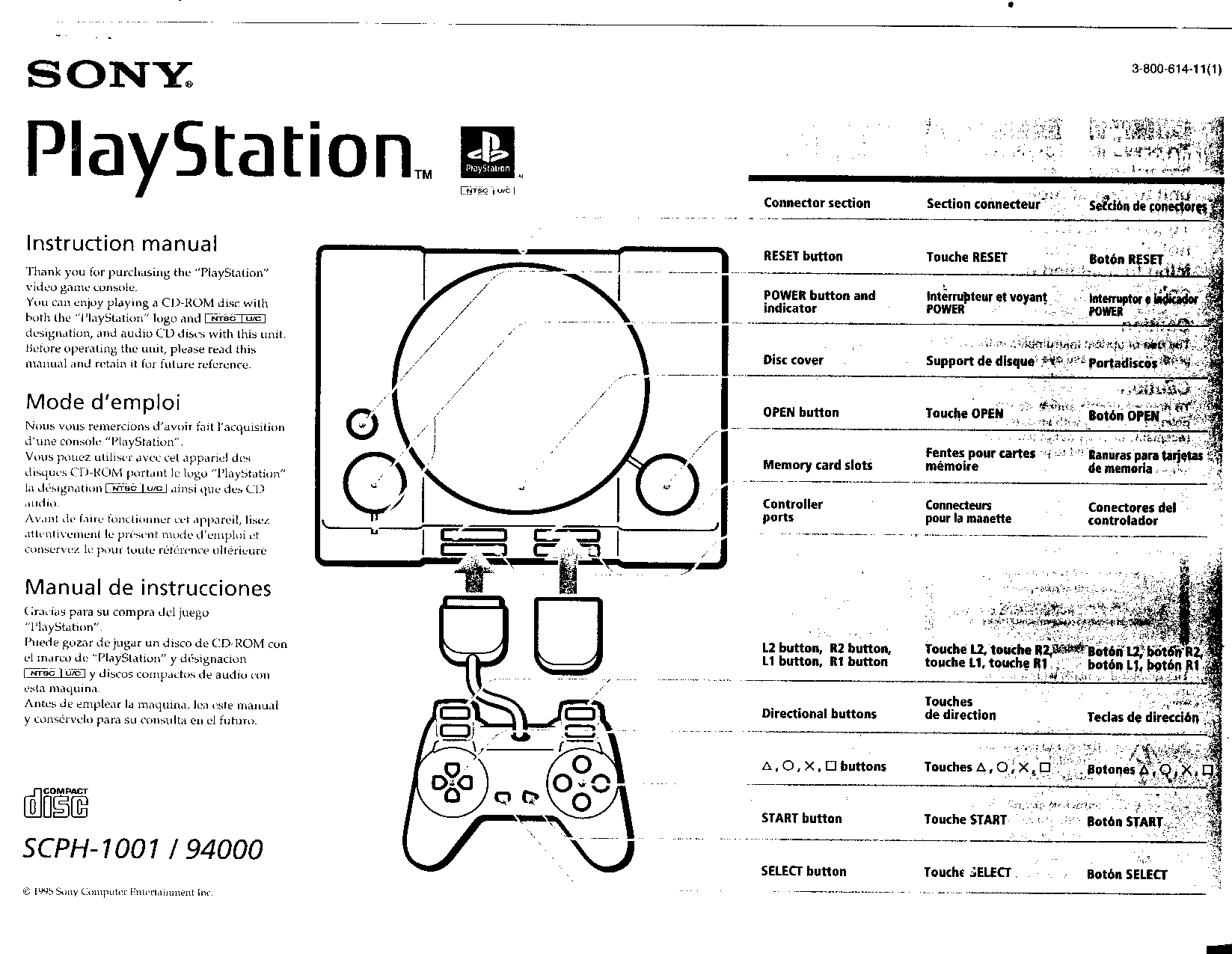 Sony SCPH1001 User Manual
