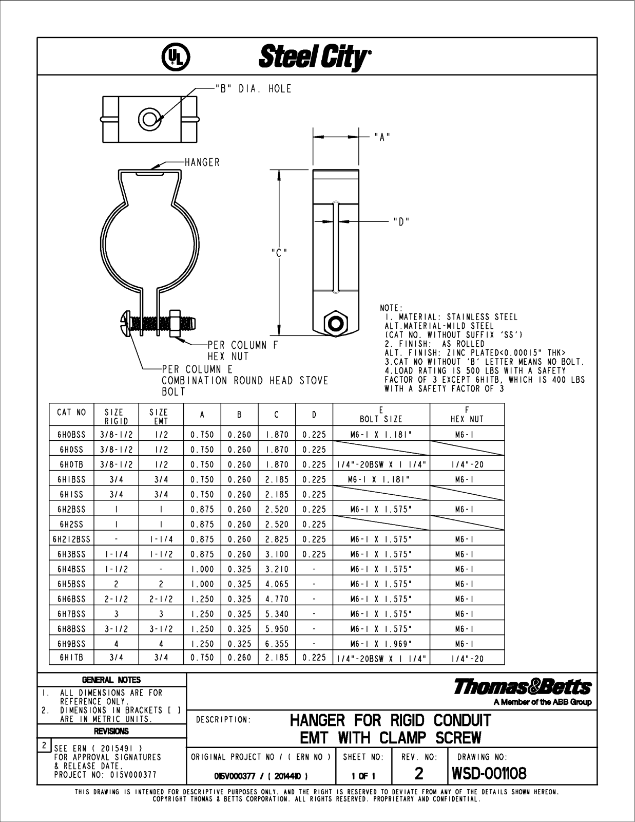 Thomas & Betts 6H Series Data Sheet