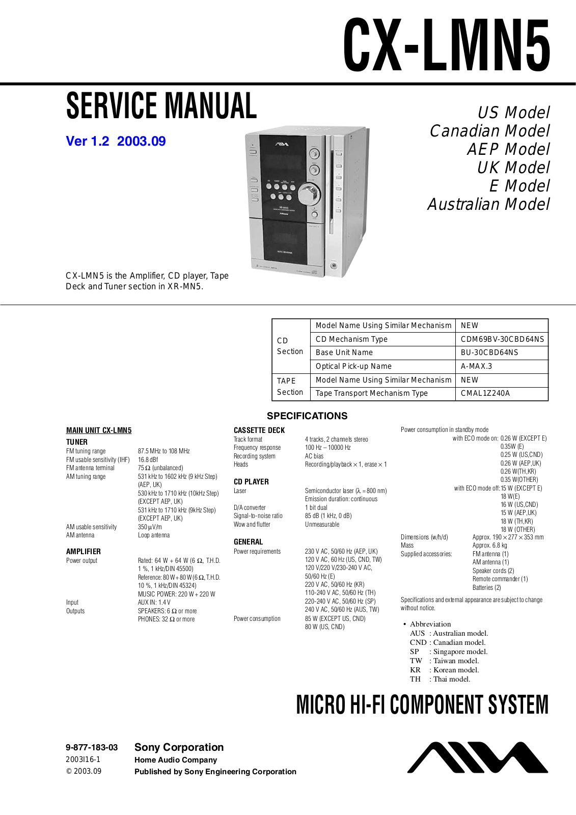 AIWA CX-LMN5 Service Manual