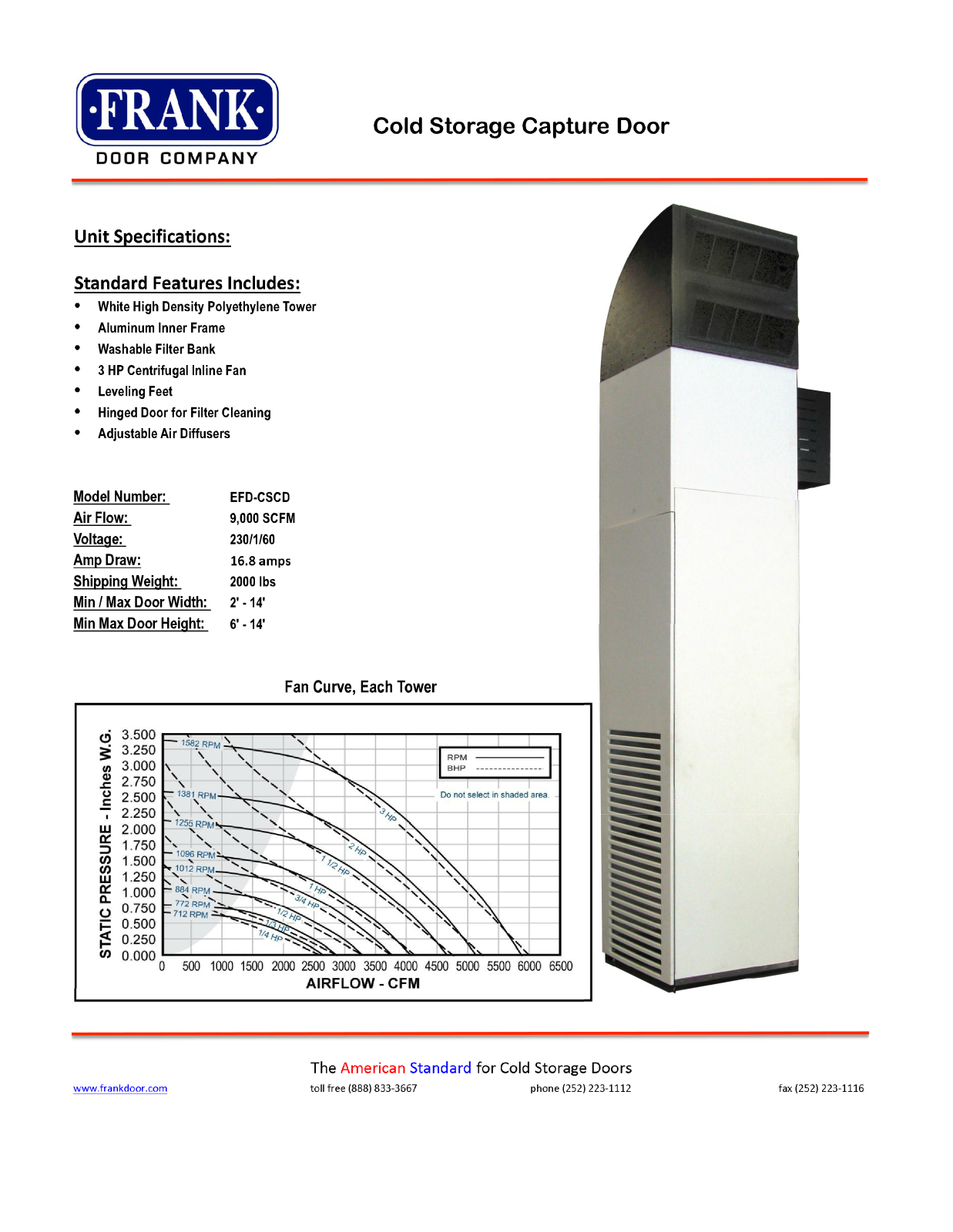 Frank Door EFD-CSCD User Manual