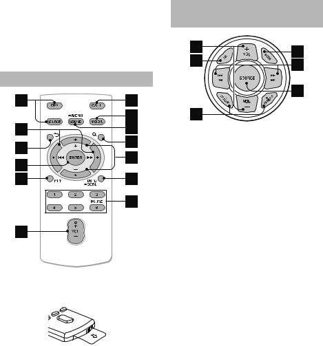 Sony MEX-M70BT User Manual