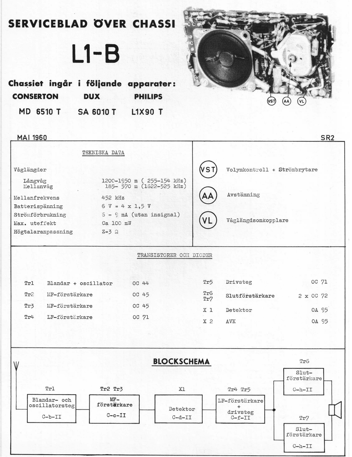 Philips L1b Schematic