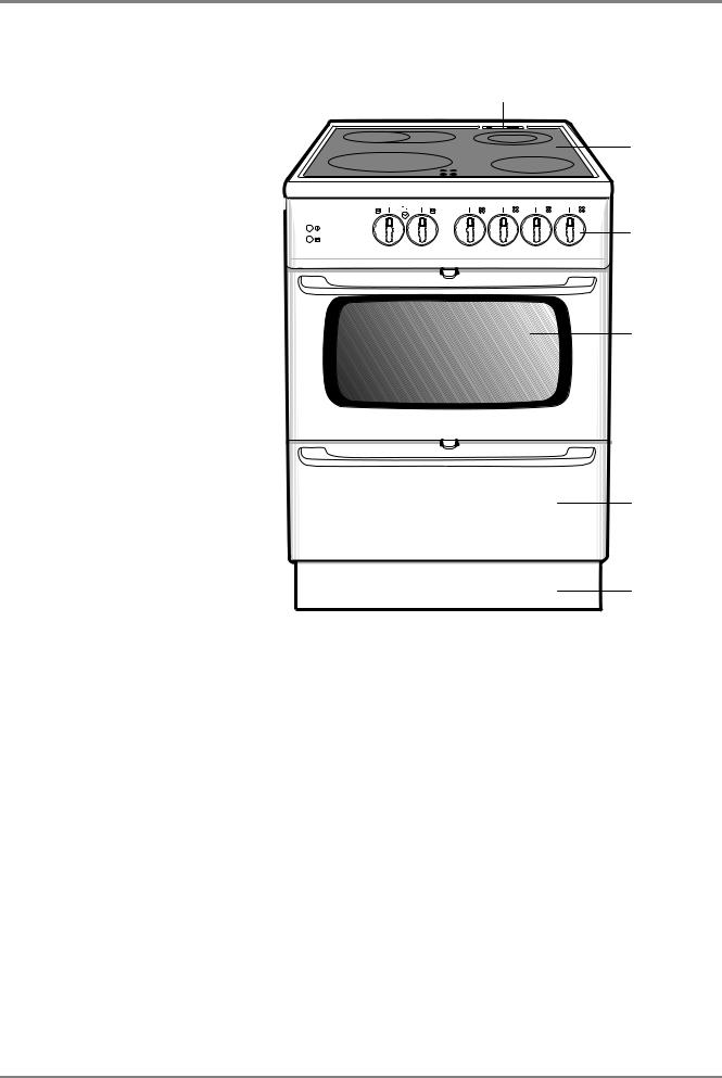 Elektro helios SK 6370 User Manual