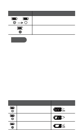 LG PK3 User Guide