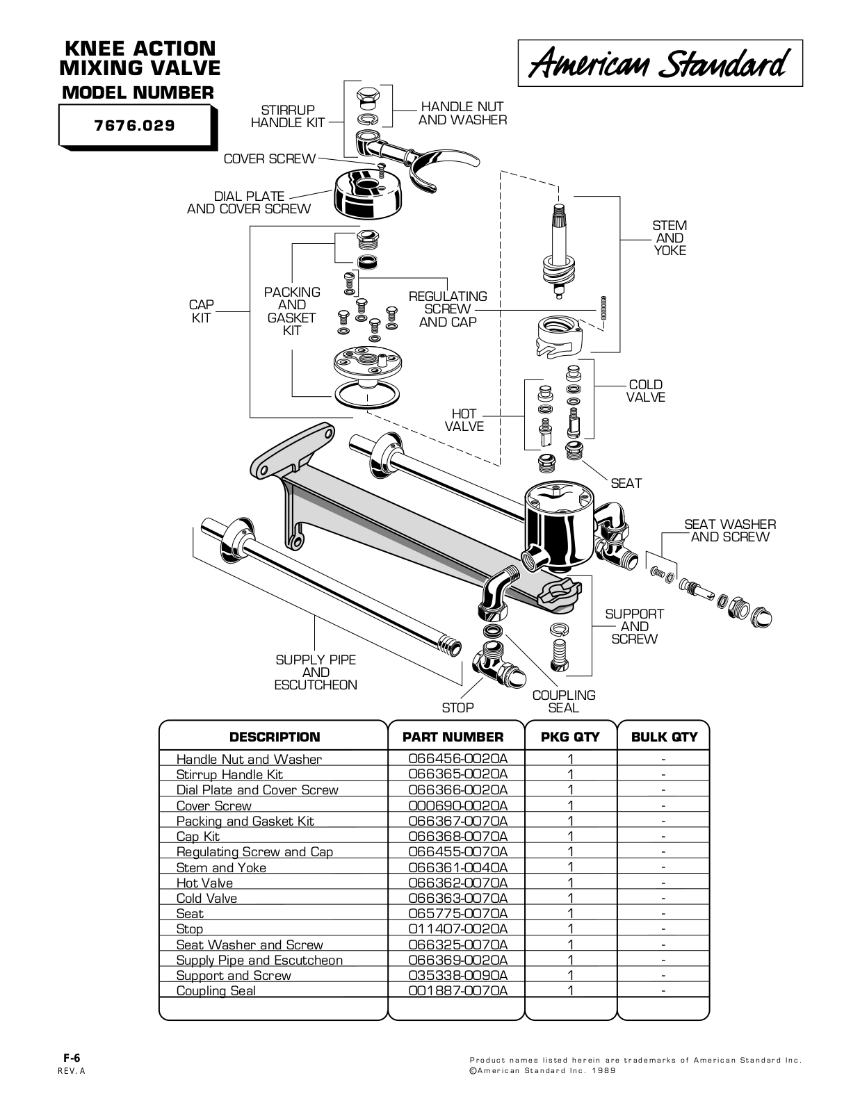 American Standard 7676.029 User Manual