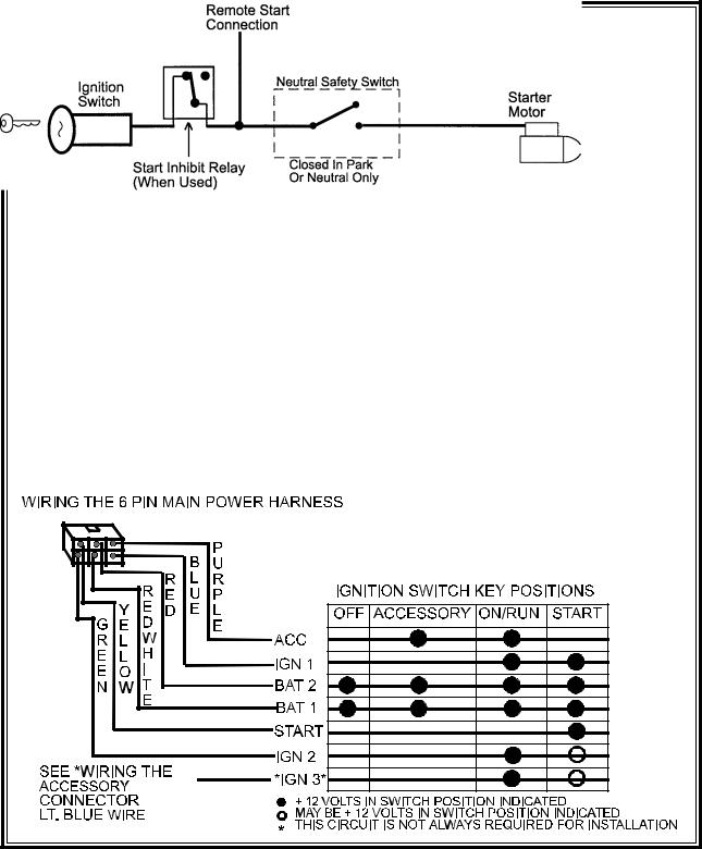 SMC Networks PRO-9675FT4 User Manual