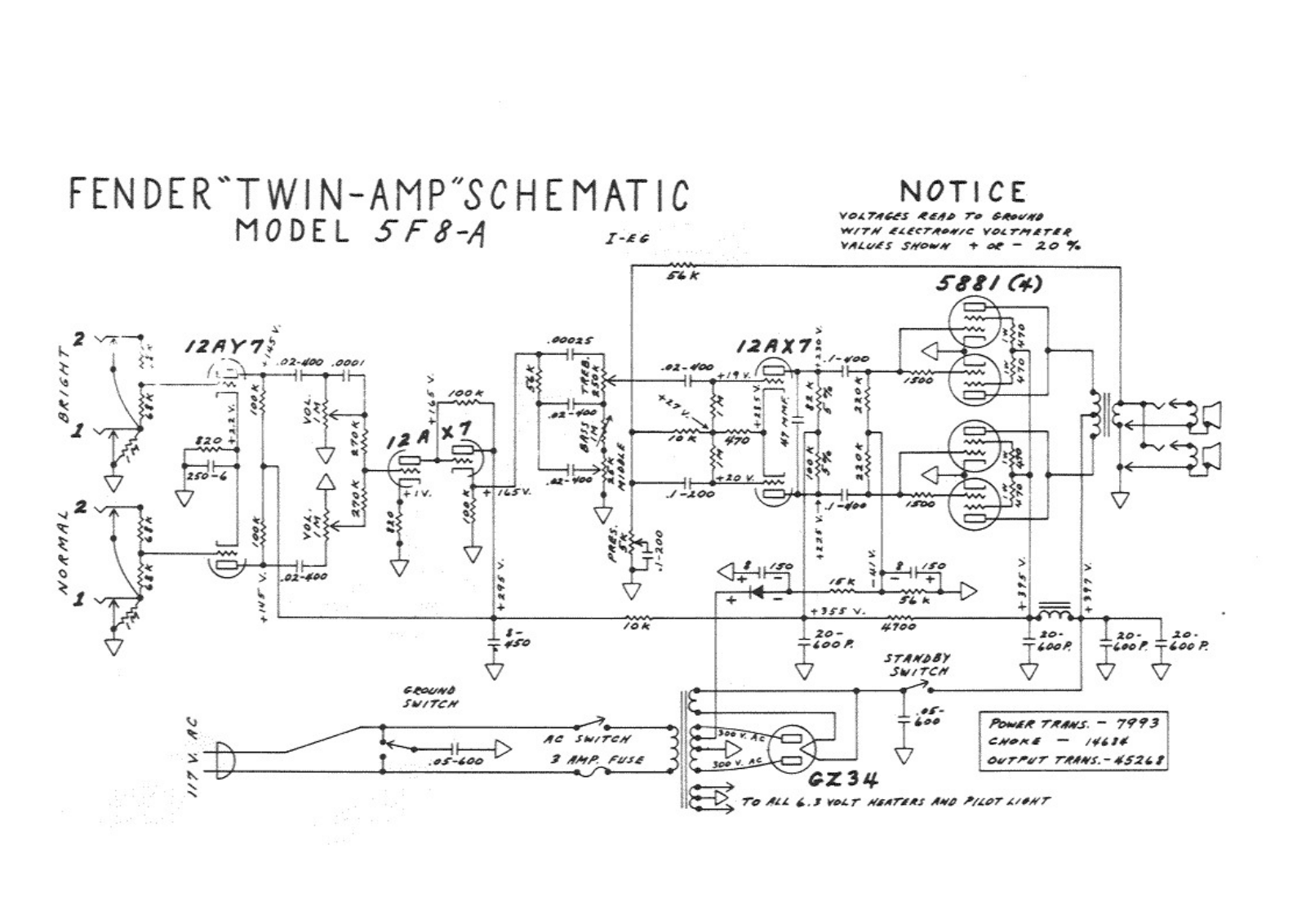 Fender TwinAmp 5F8A Schematic - ManualMachine.com