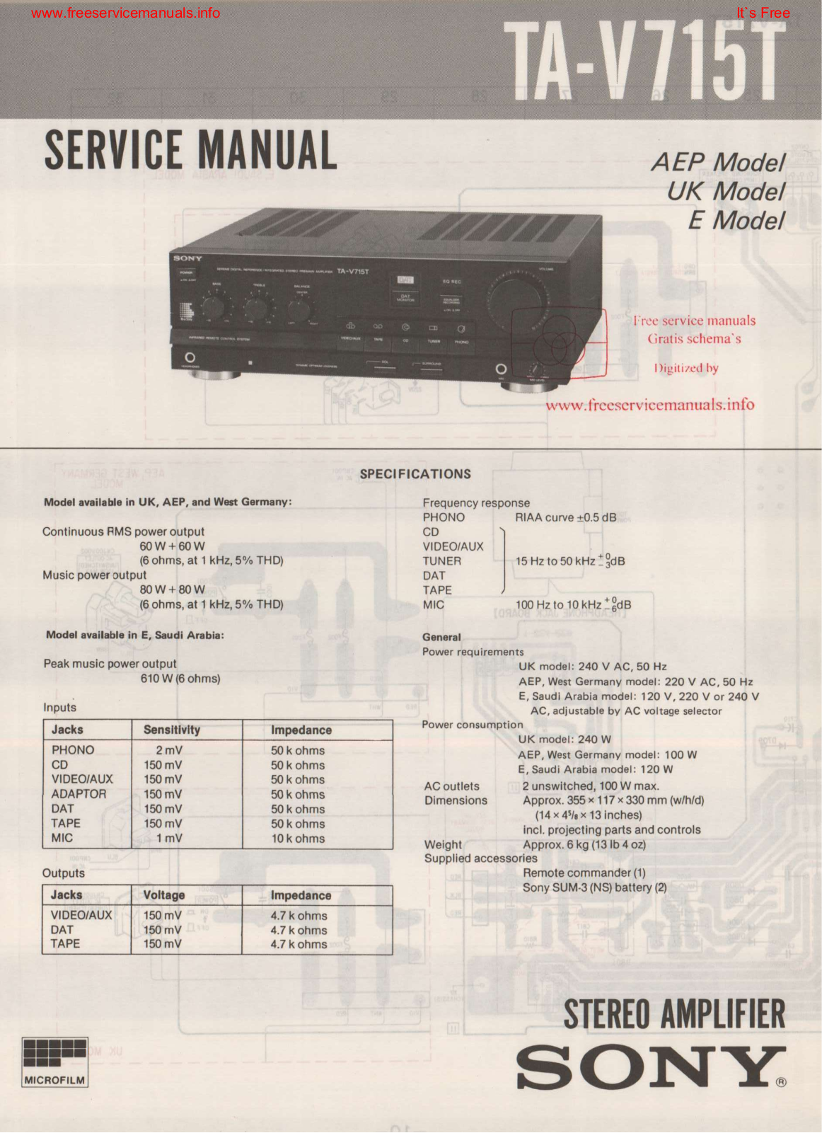 Sony TA-V715T Service Manual