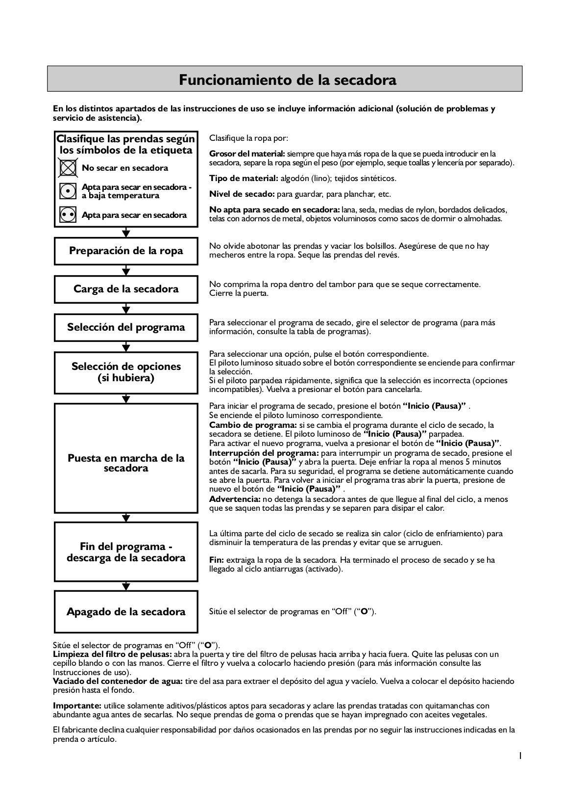 Whirlpool AZB 8770 User Manual