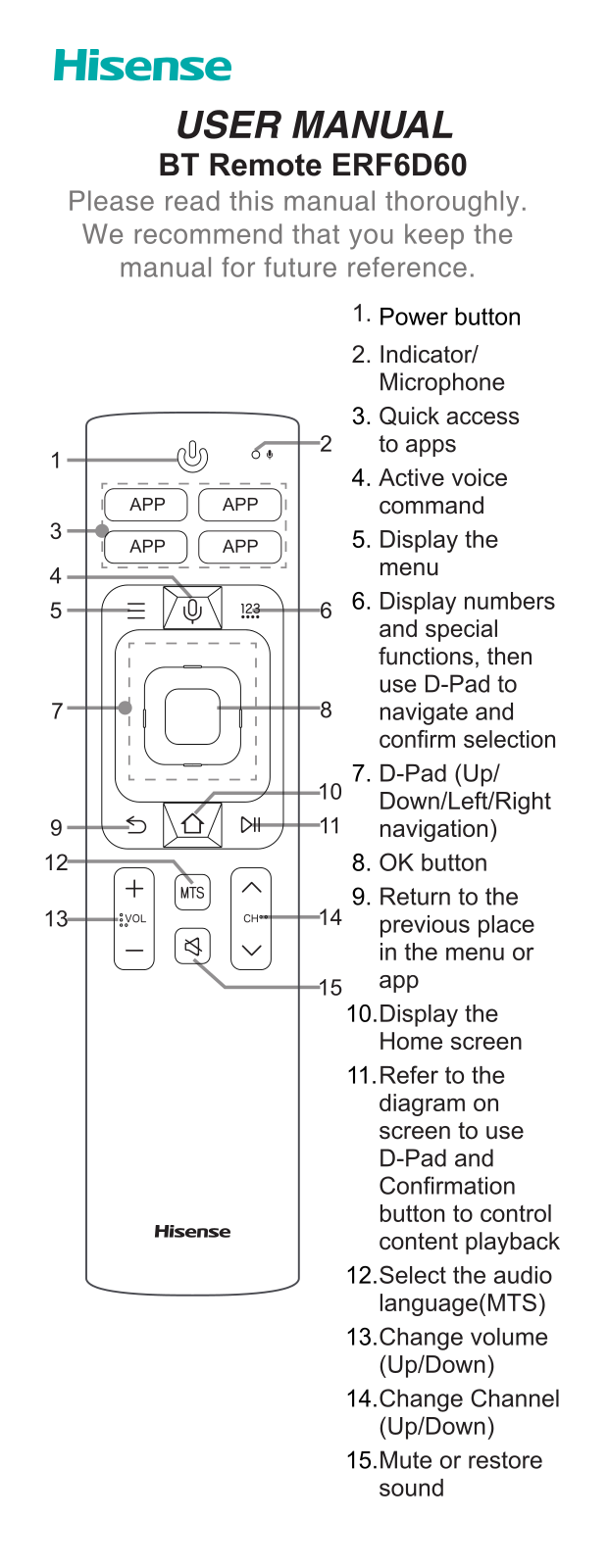 Hisense Electric BRCB0008 User Manual