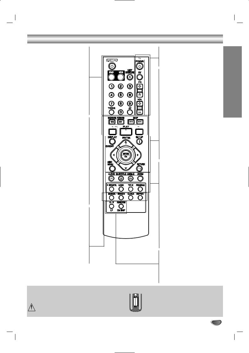 Lg V290 User Manual