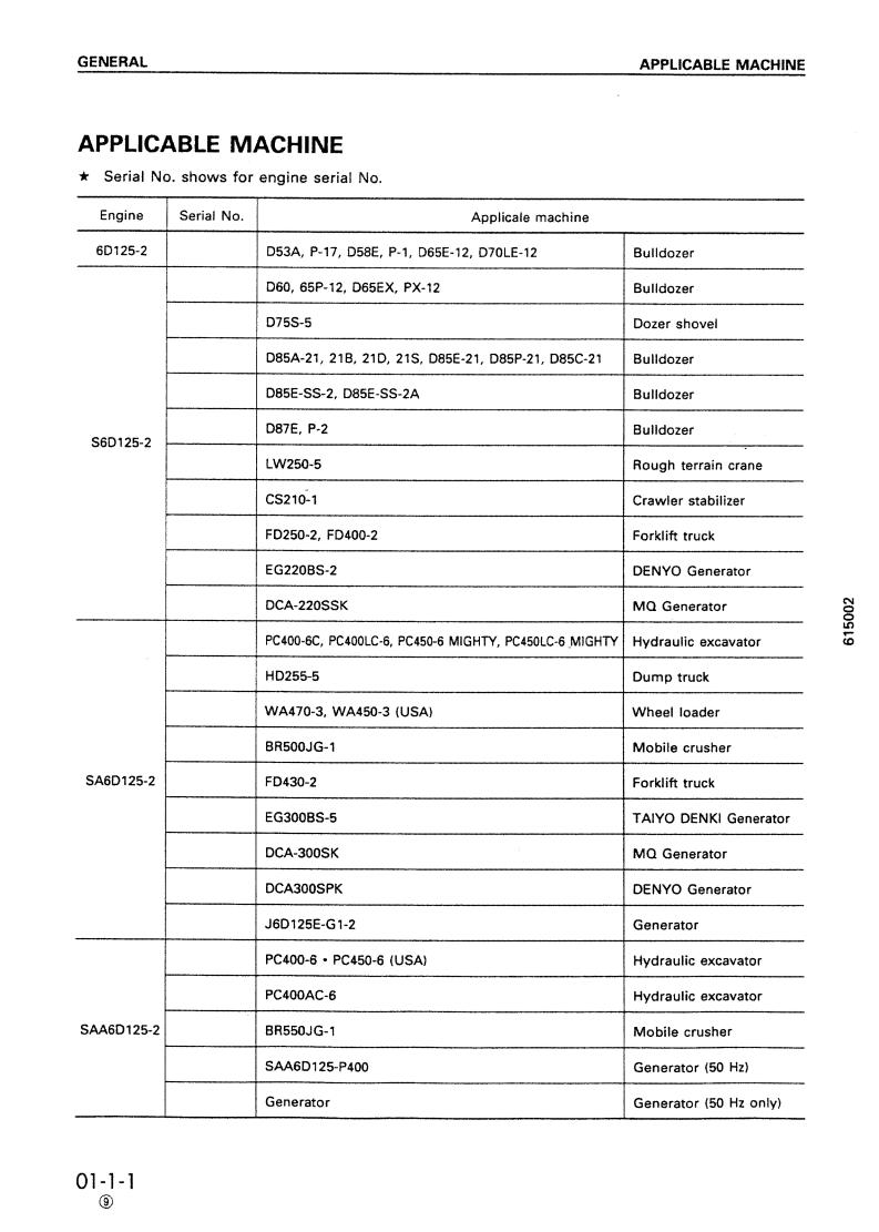 Komatsu SA6D125-2 Service Manual