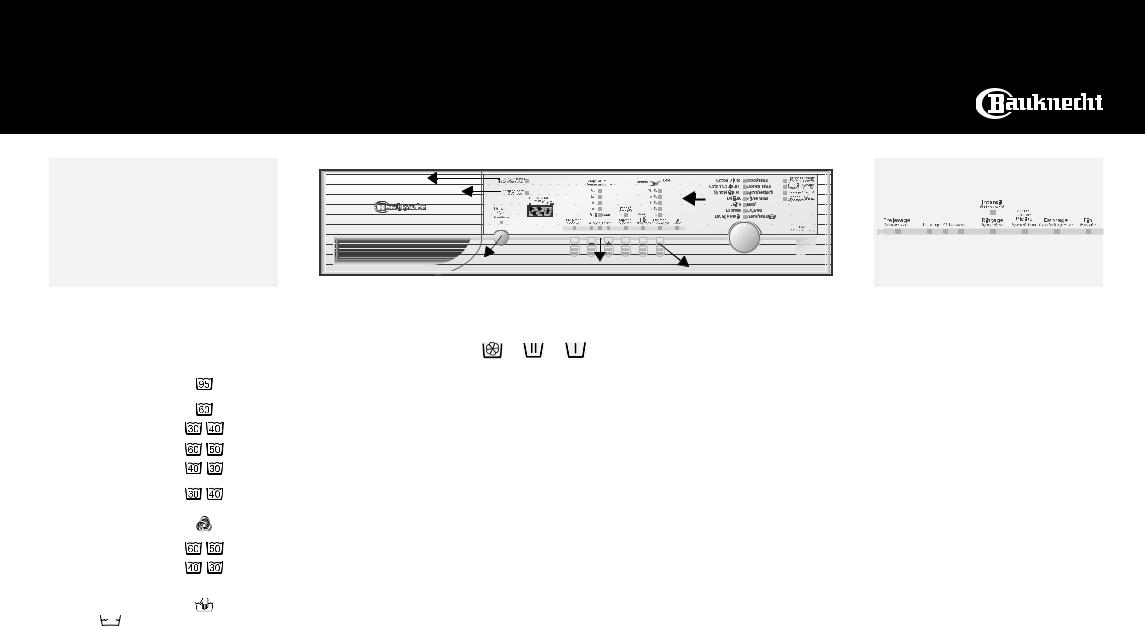 bauknecht WAK 7350 PROGRAMME GUIDE