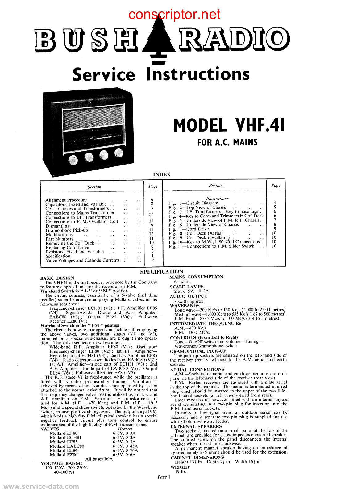 Buch PB.12, DAC.12 Service manual