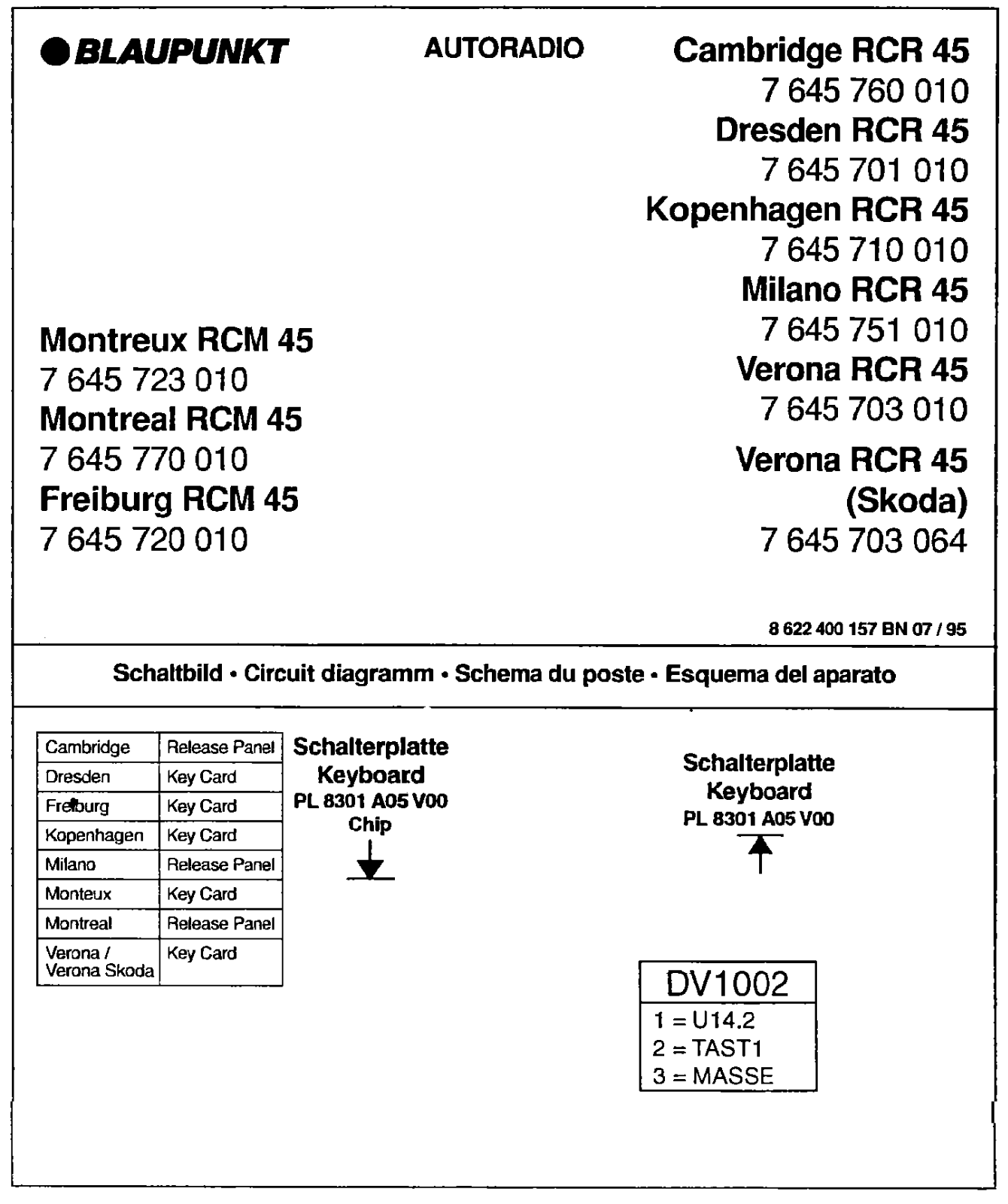 BLAUPUNKT blaurcr45 Service Manual