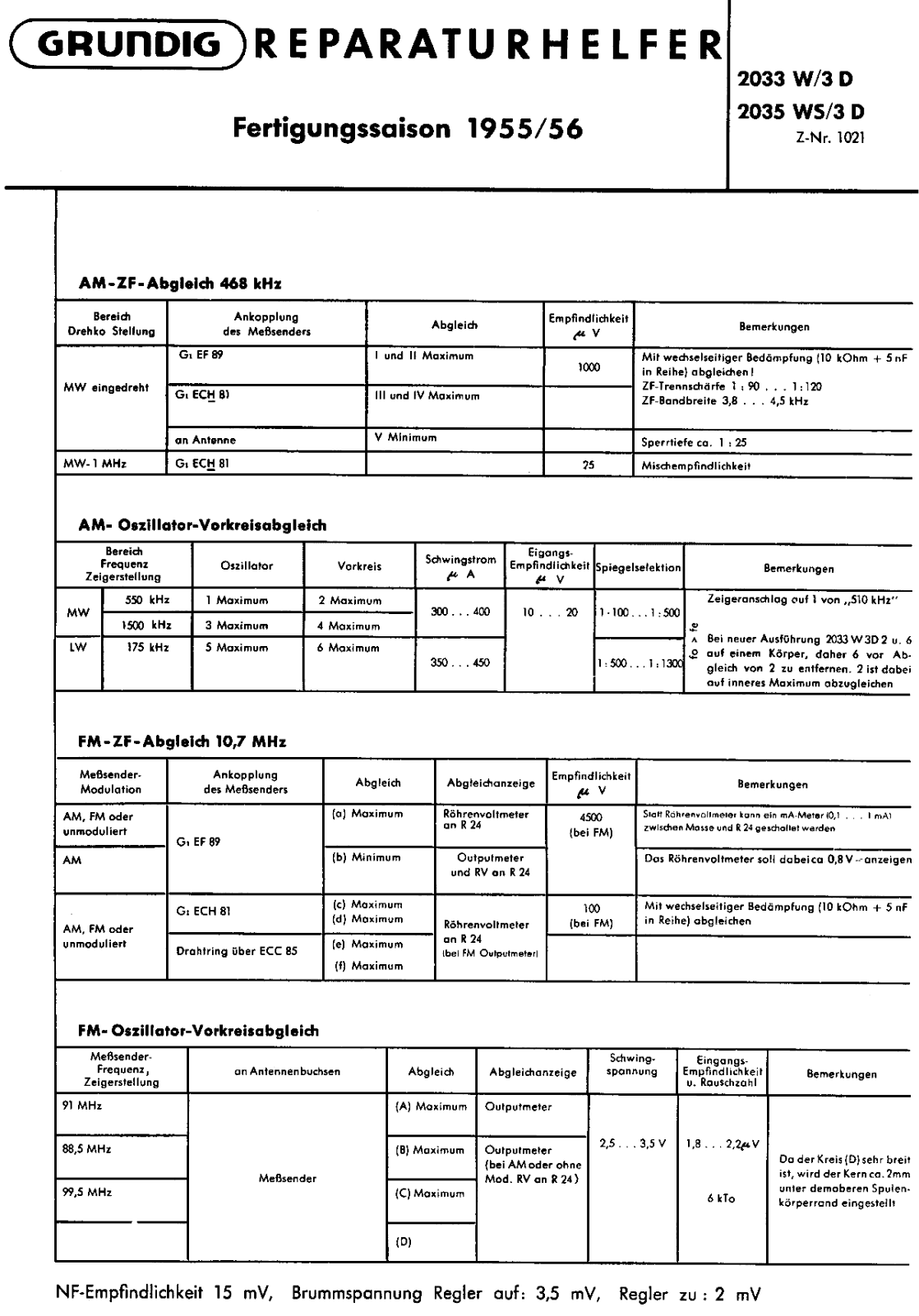 Grundig 2035-WS-3-D, 2033-W-3-D Service Manual