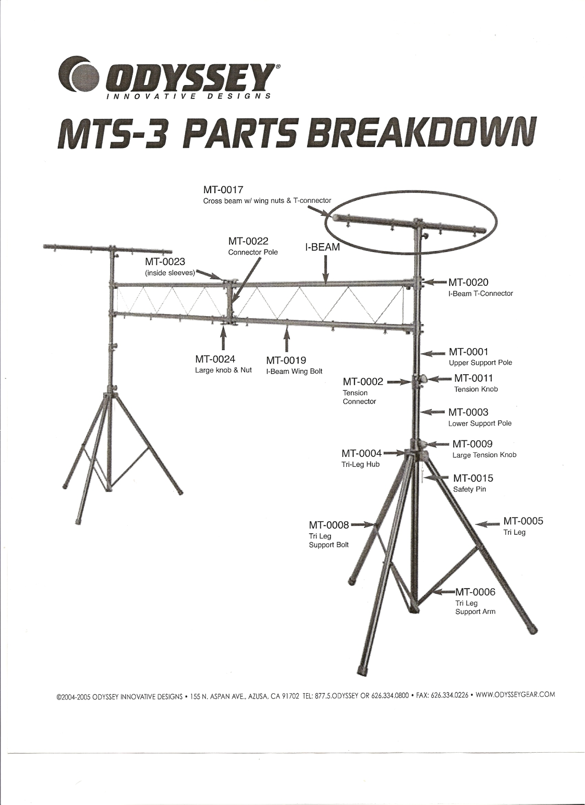 Odyssey MTS3 User's Guide