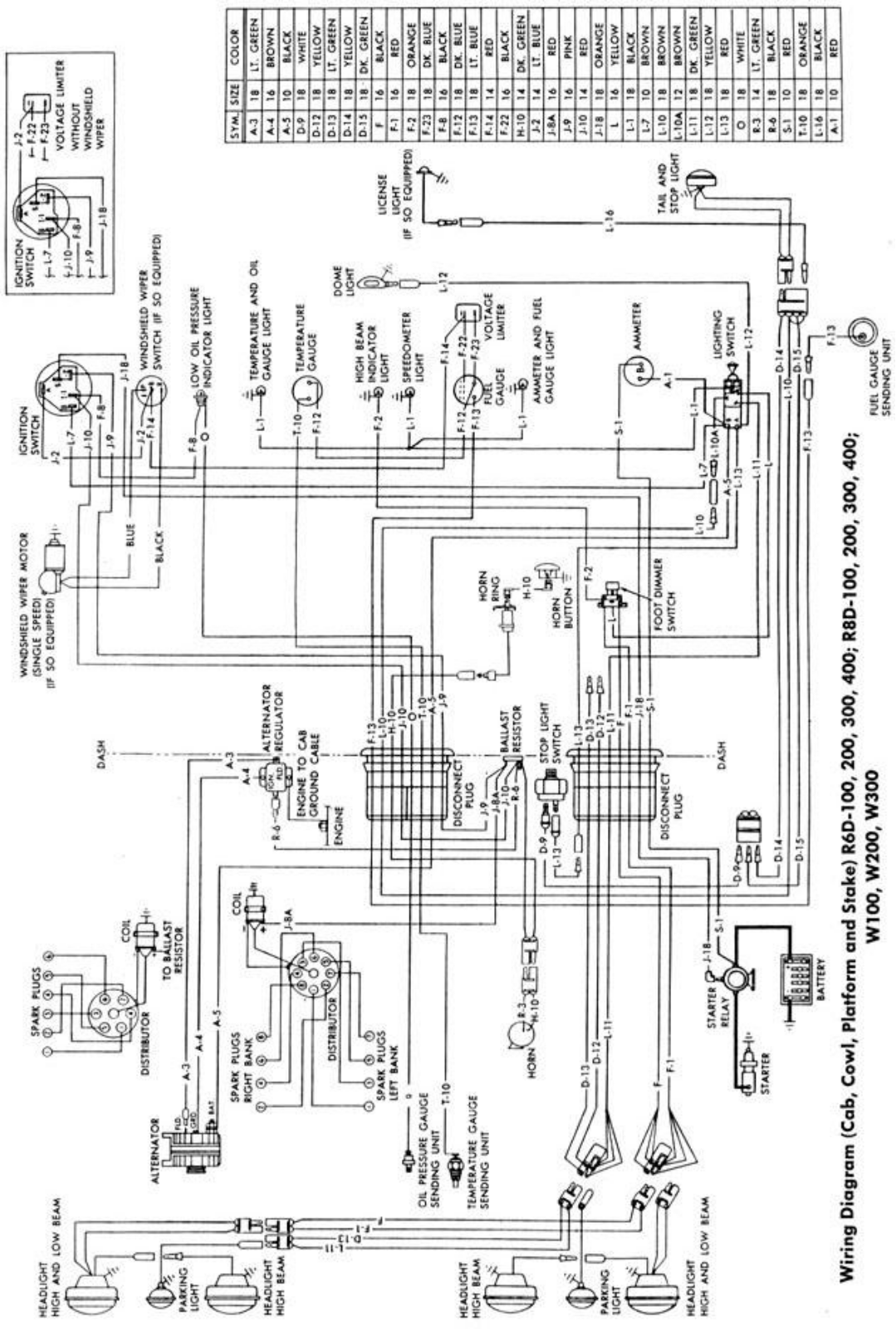 Dodge 1961   light duty pickup schematic