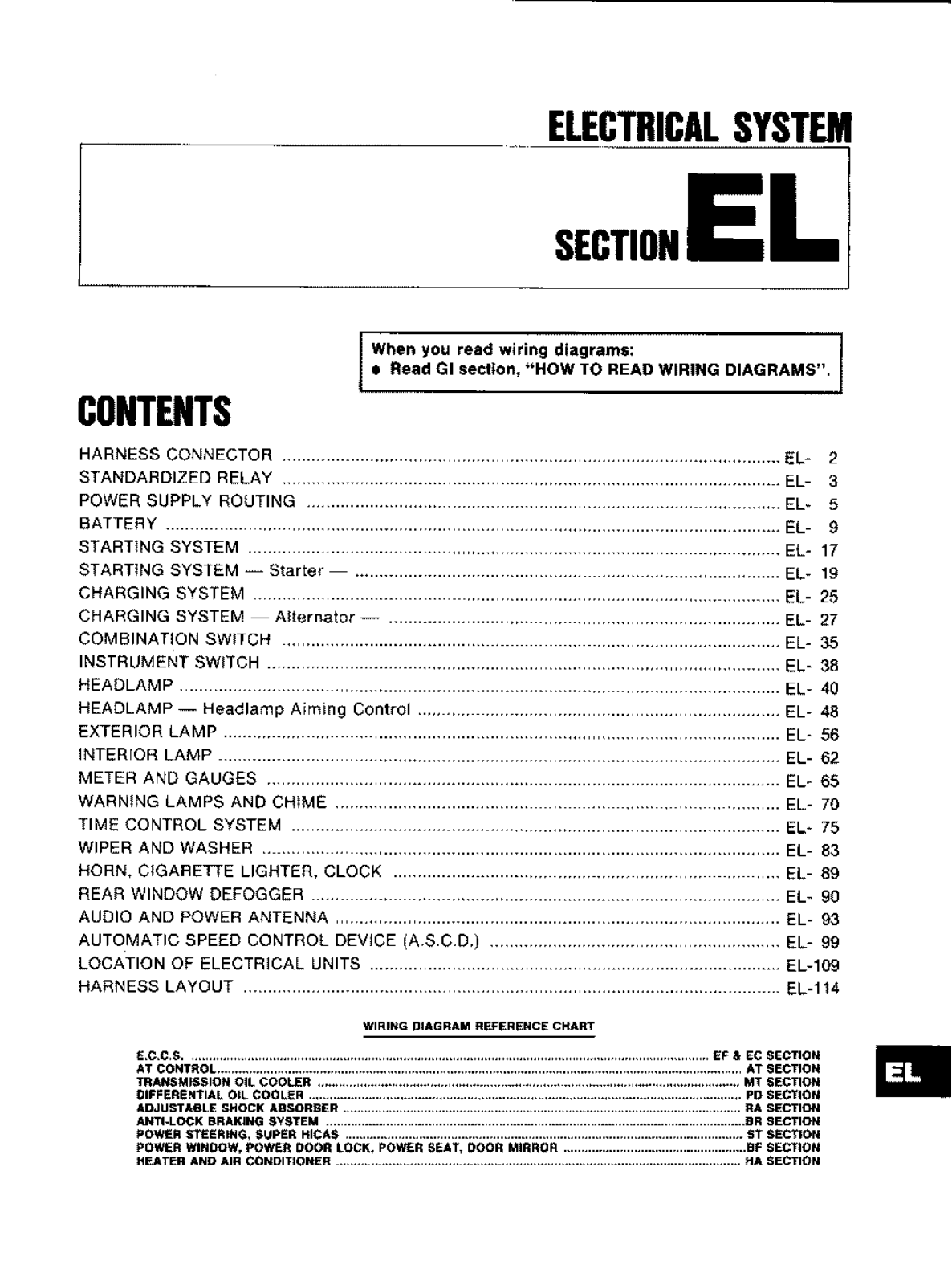 Nissan 300zx Electrical System Section EL 1990 Owner's Manual