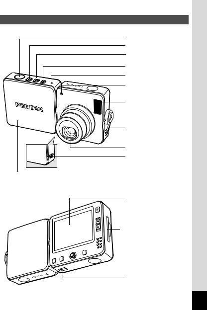 Pentax OPTIO X User Manual