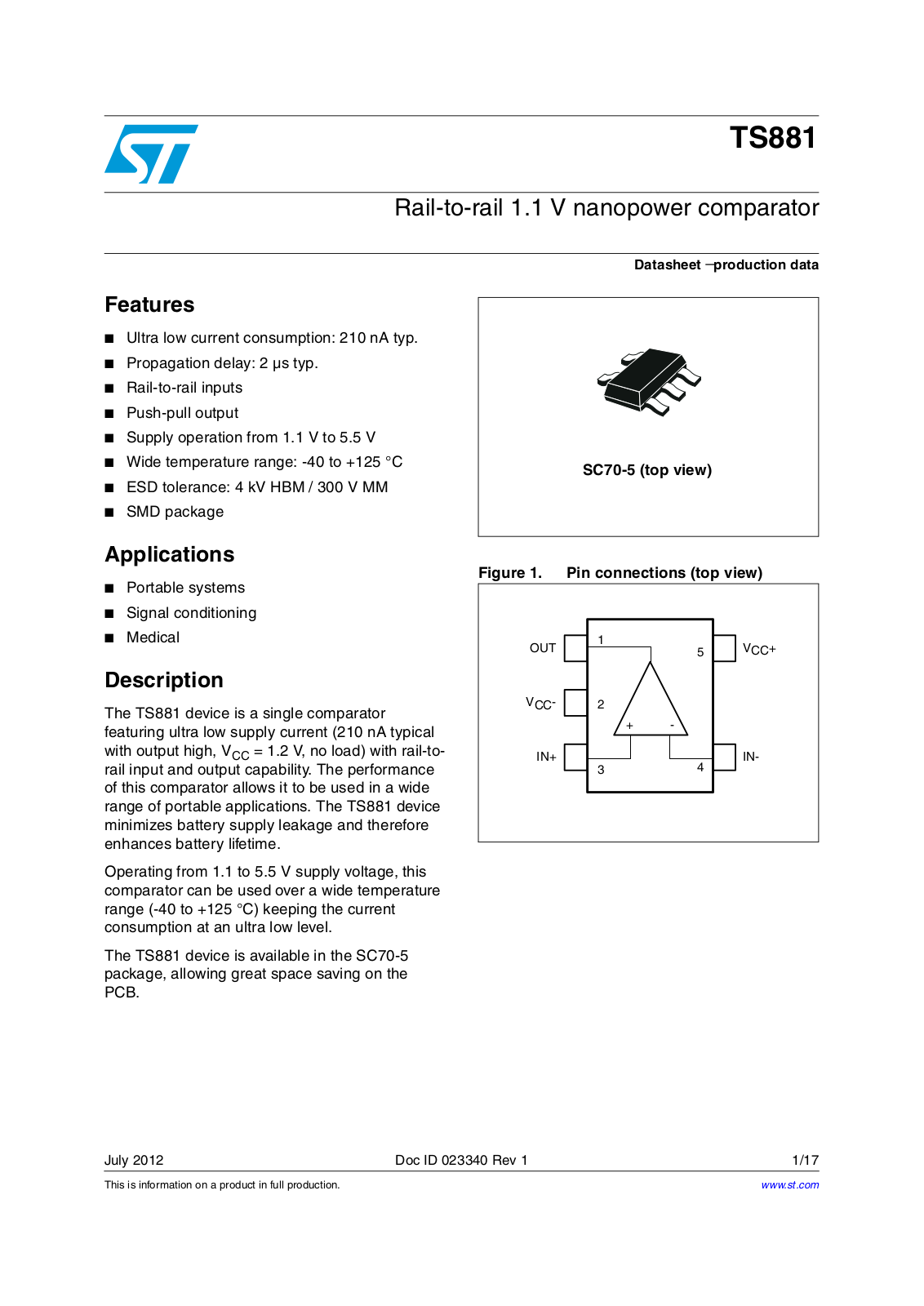 ST TS881 User Manual