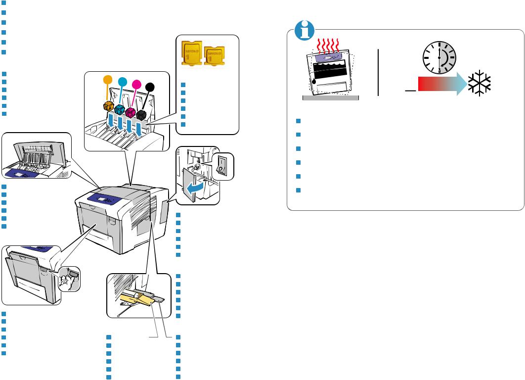 XEROX COLORQUBE 8580 User Manual