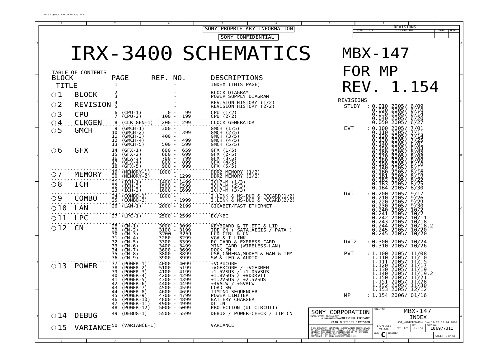 Sony MBX-147 Schematics