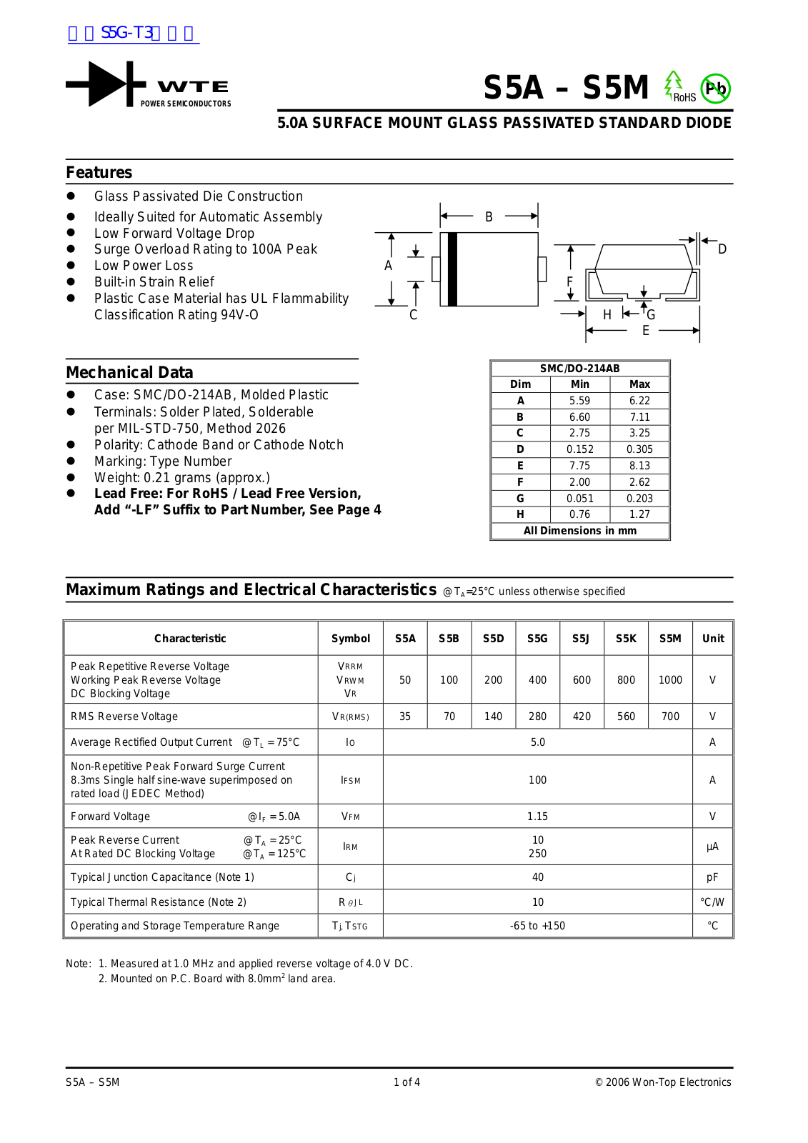 WTE S5A, S5B, S5D, S5G, S5J User Manual