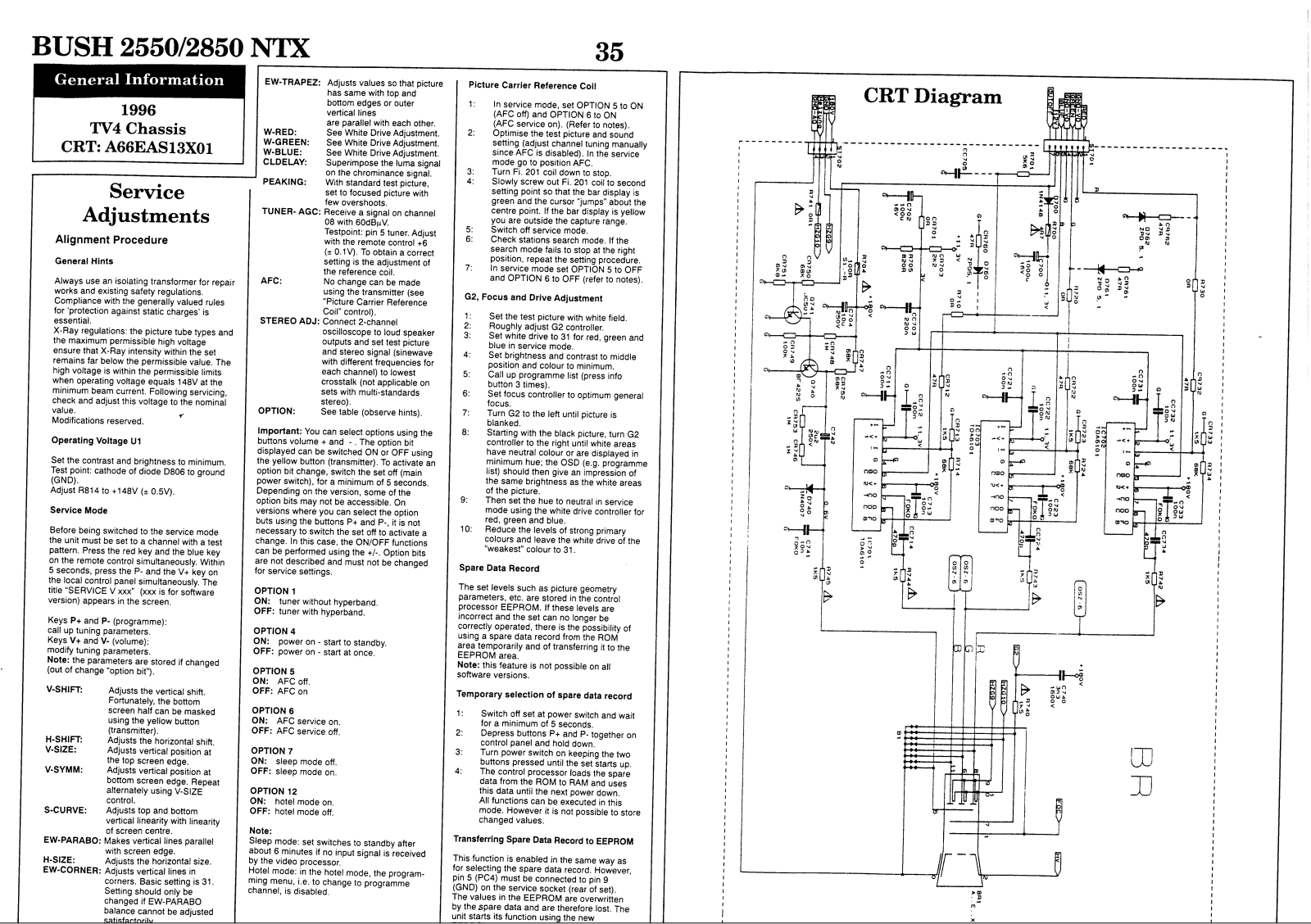 bush 2550, 2850 ntx Service Adjustments