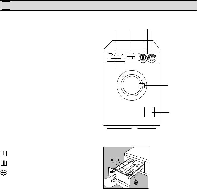 Zanussi FLS1064C User Manual