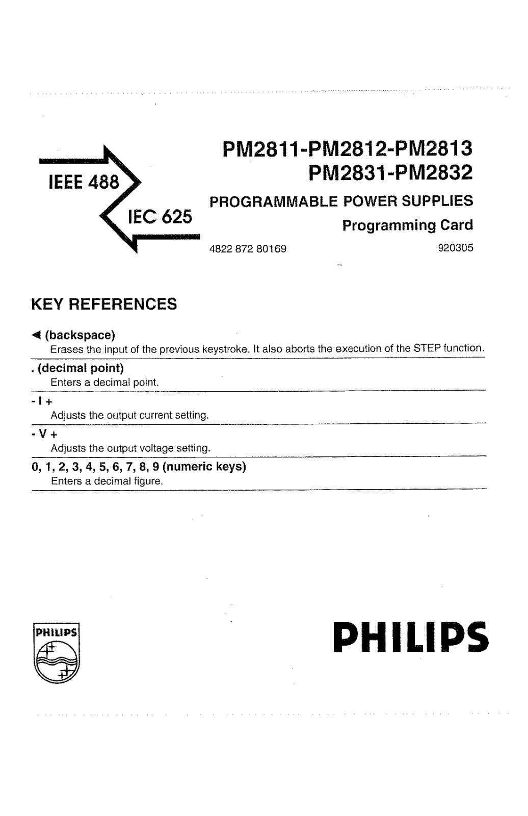 Fluke PM28xx User Manual