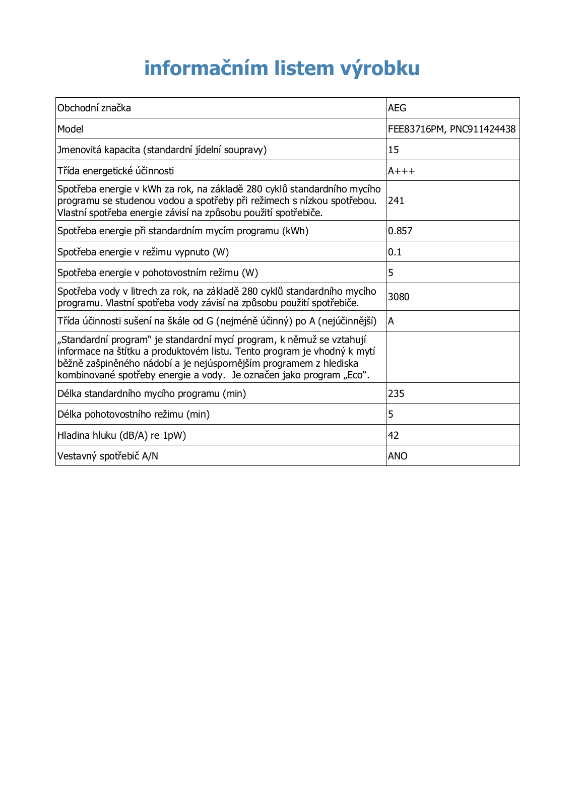 AEG Mastery FEE83716PM User Manual