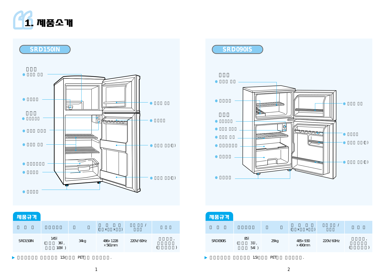 Samsung SRD150IN, SRD090IS User Manual