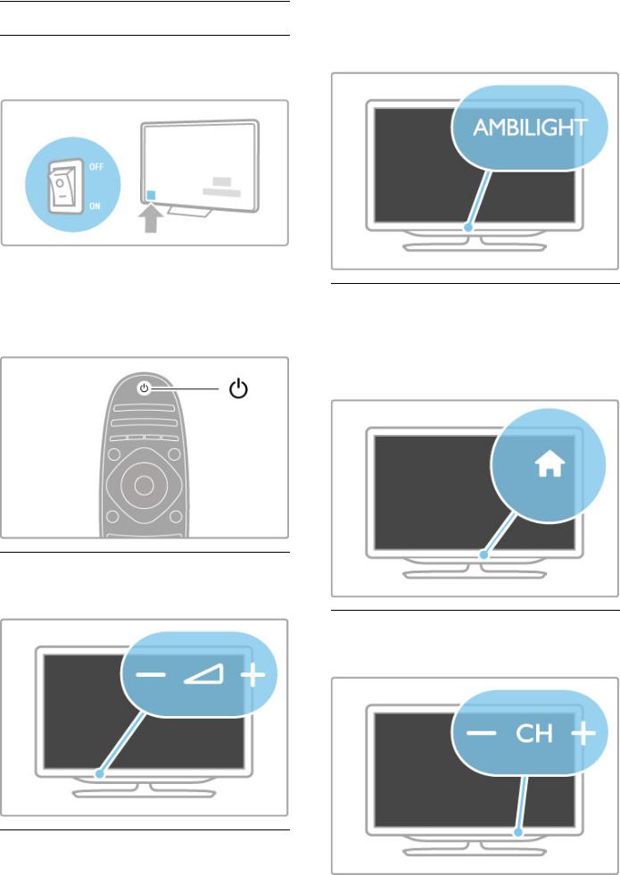 Philips 46PFL8606, 40PFL8606, 46PFL8686 User Manual