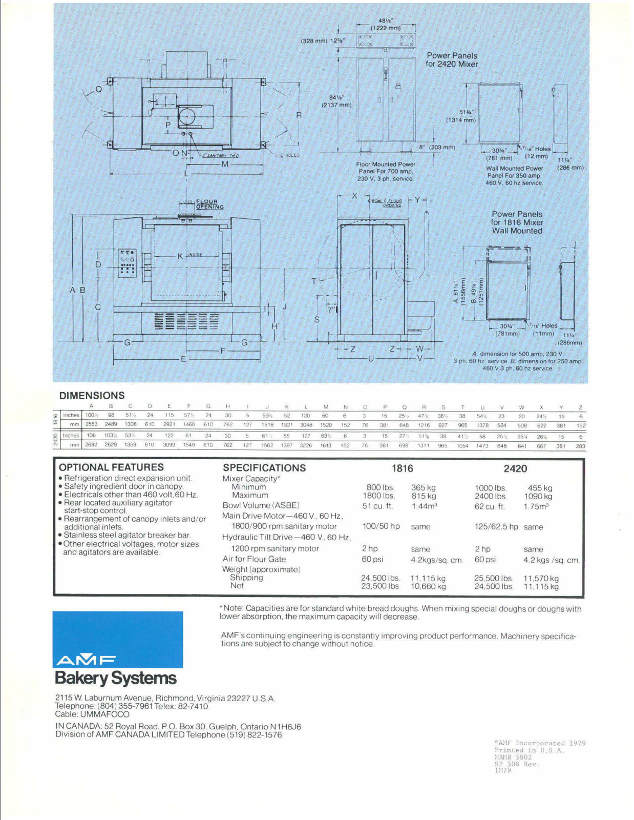 APW Wyott 1816 User Manual