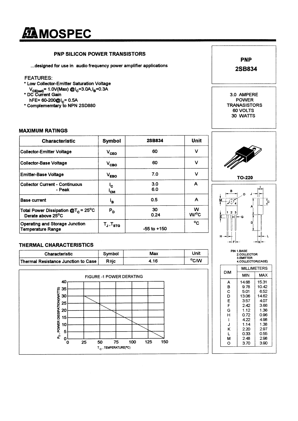 MOSPEC 2SB834 Datasheet