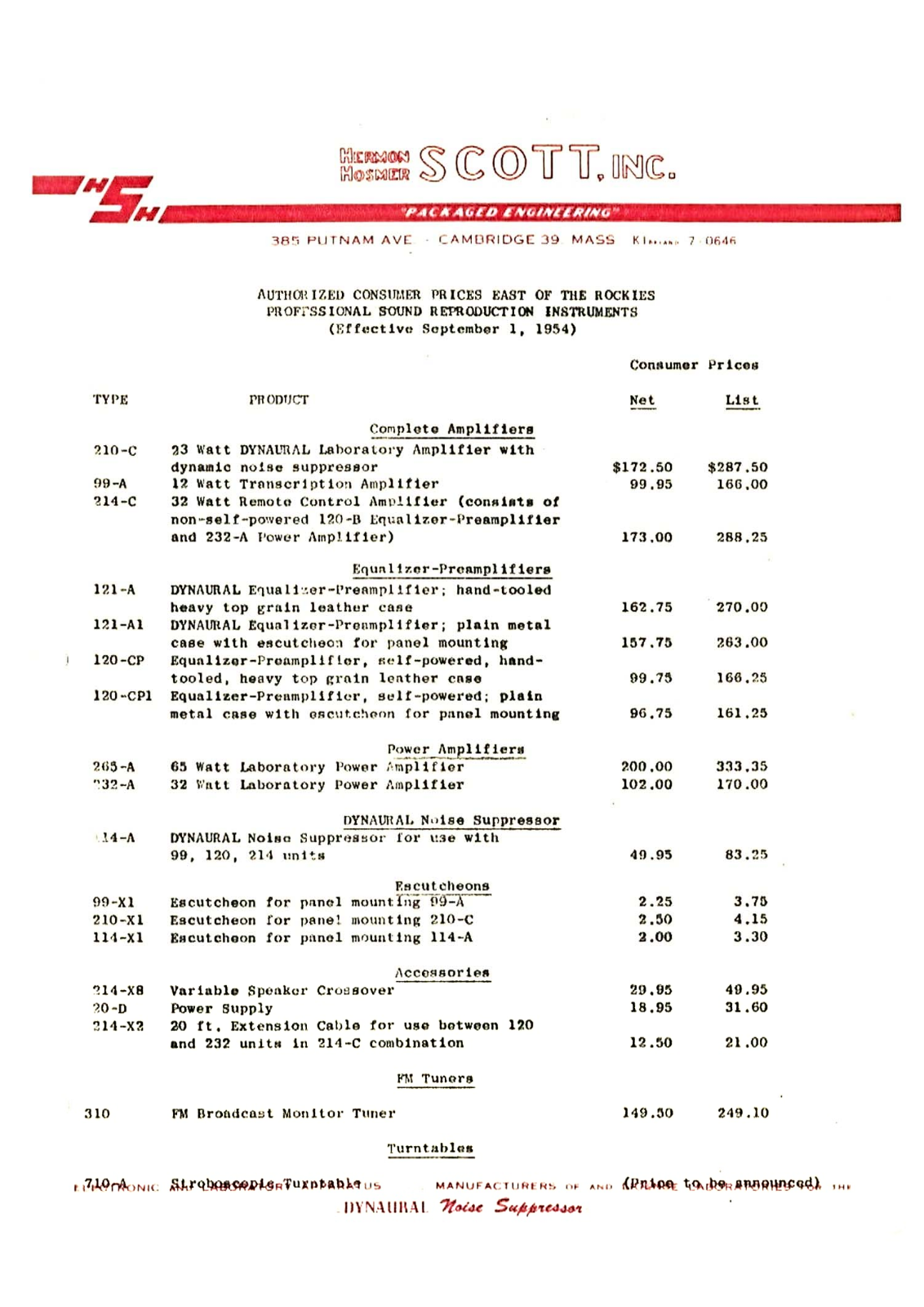 Scott 1954-Prices Prices