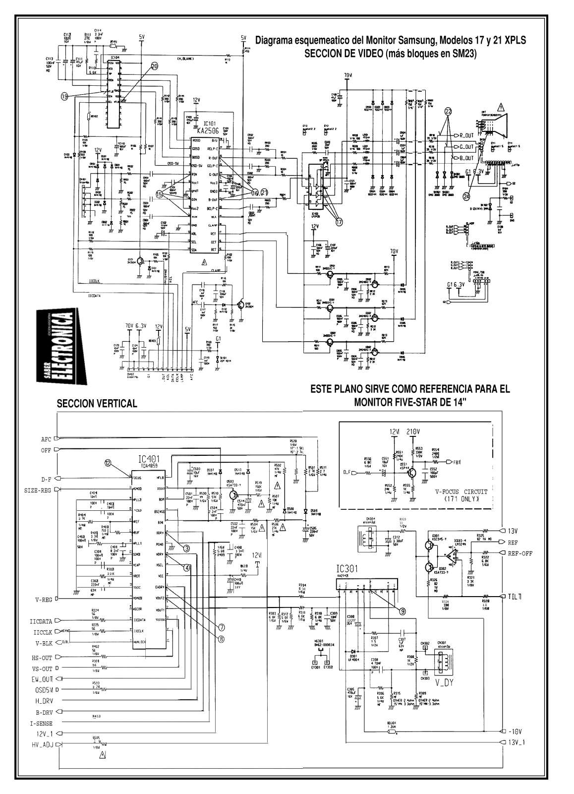 Samsung 17Y21XPLS Schematic